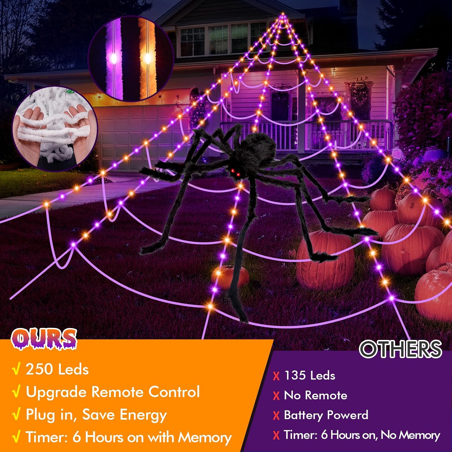 200" Halloween Decorations Spider Web Lights Outdoor +59" Fake Spider