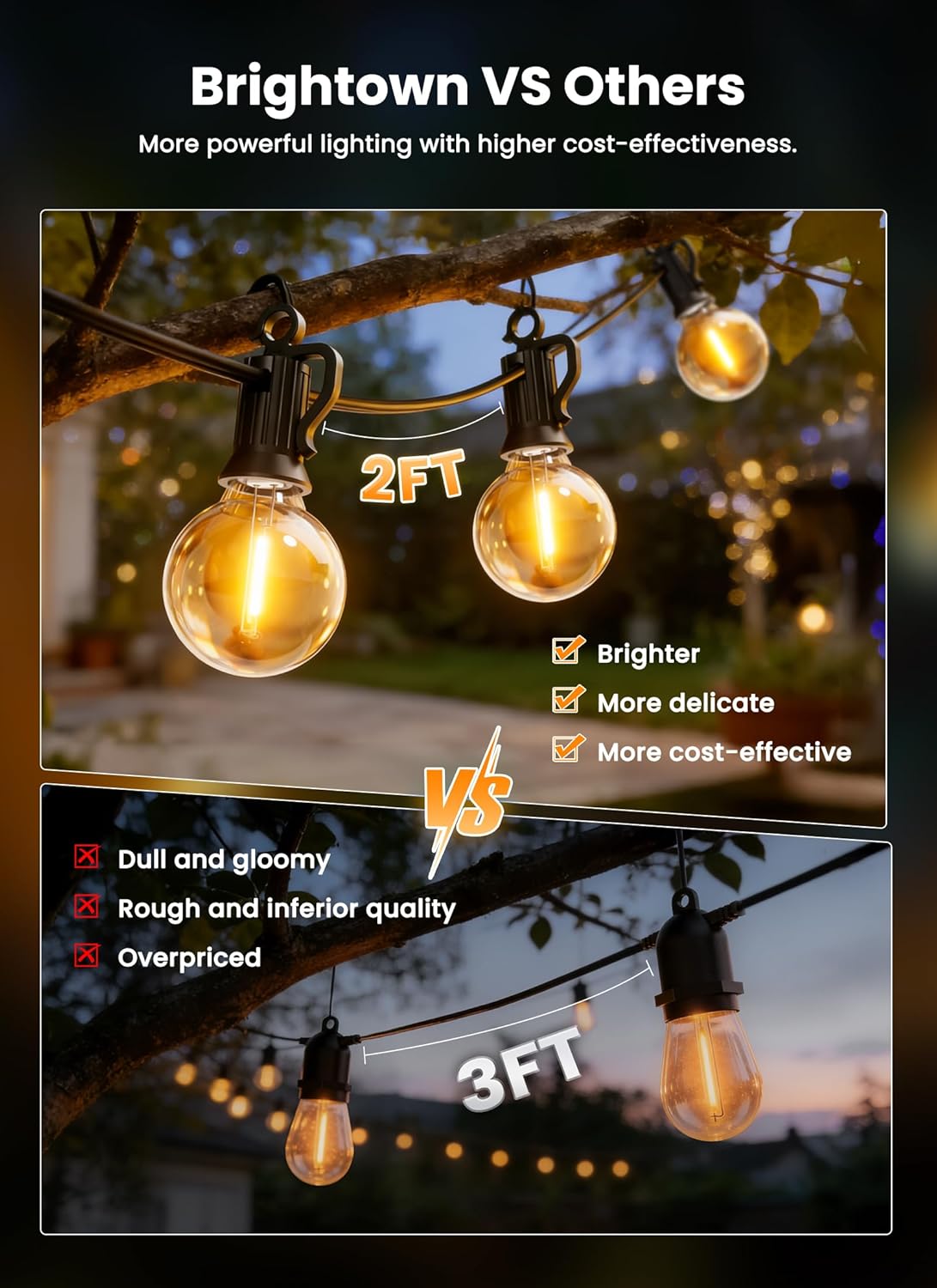 Outdoor String Lights, 55(50+5) FT 25 Bulbs IP65 Waterproof Patio Lights